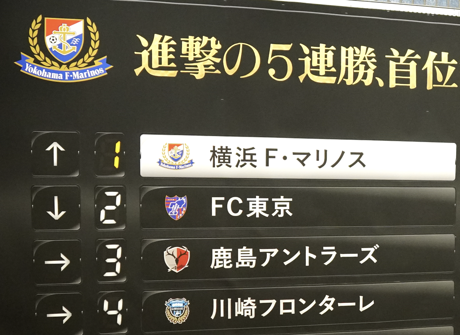 横浜f マリノスが優勝 現在1位 進撃の5連勝中 話題の看板で 記念になる写真を撮ろう 横浜市営地下鉄ブルーライン 横浜駅出口 横浜 湘南で子供と遊ぶ あそびい横浜 湘南